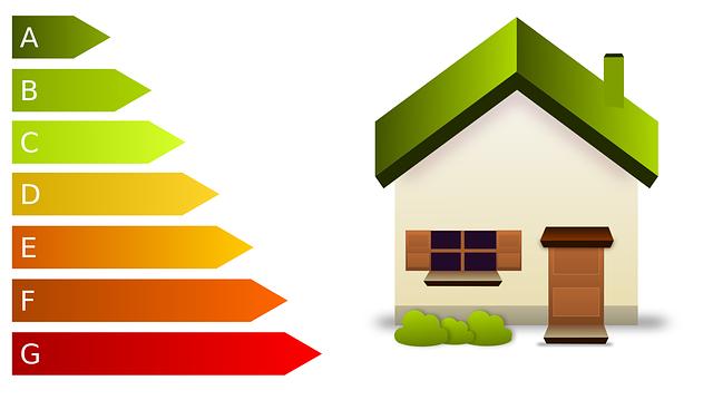 Energetická účinnost domácnosti: Co byste měli vědět