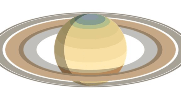Plyn – vše, co potřebujete vědět