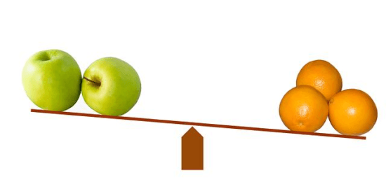 Srovnání finančních produktů: Spořicí účty a termínované vklady